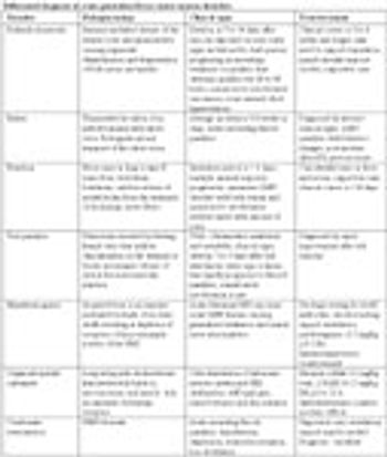 table1_t-651361-1384339595649.jpg