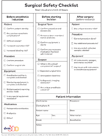 061518_surgical-checklist_sdowdy_BW-450.gif