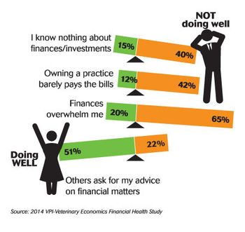veterinary_leadership_4-450-425-834057-1404214485796.jpg