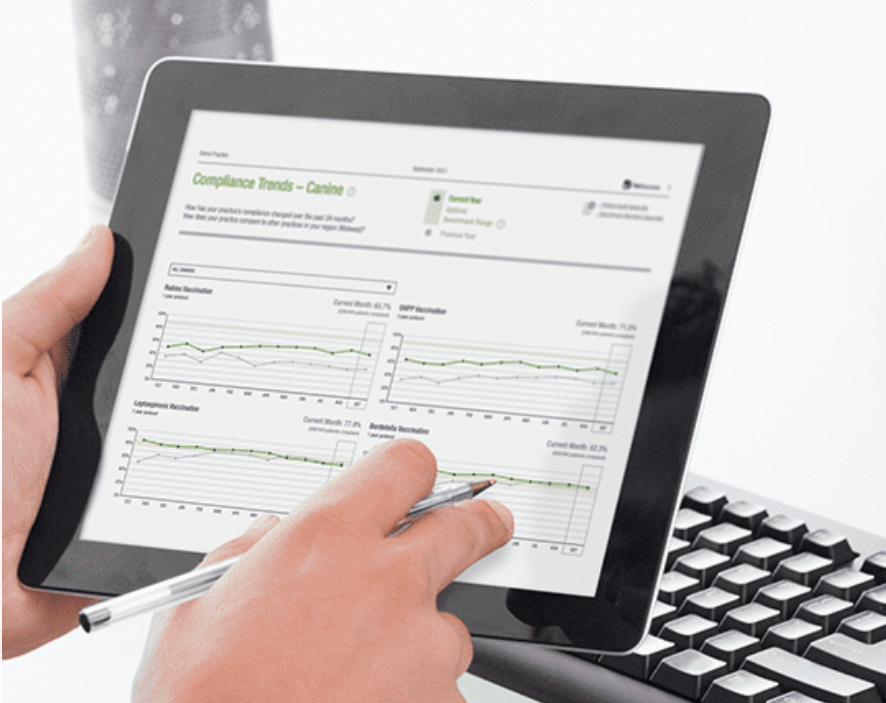 dvm360® product report: Pet periodontal support, plus inventory ...
