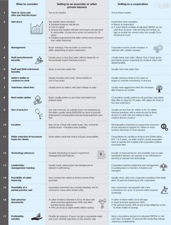 buypracticechart1004.jpg
