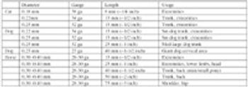 Table_t-610926-1384505049186.jpg