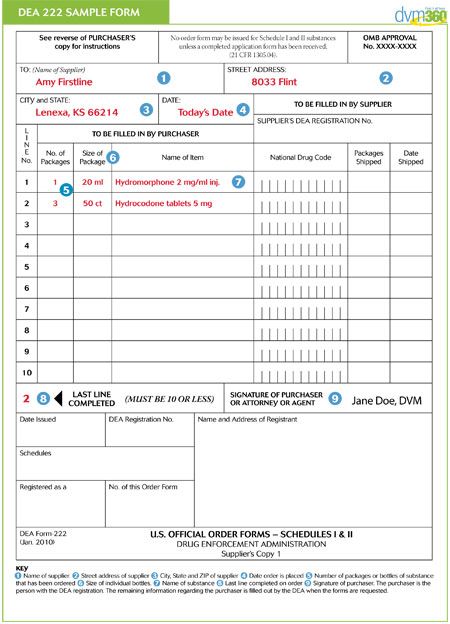 Dea 189 Form.pdf Team training tool: How to complete DEA form 222