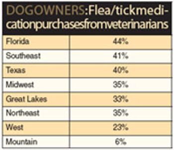 veterinary_dogOwners1_t-724424-1384192438649.jpg
