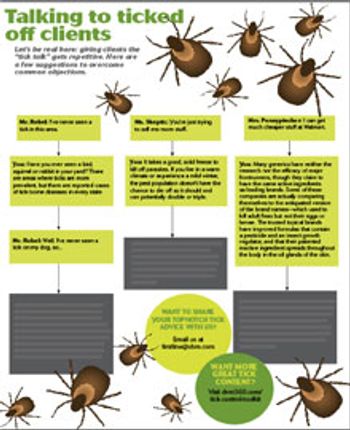 tick-conversation-tree-220.jpg