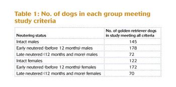 veterinary_overall1-829255-1404216707719.jpg