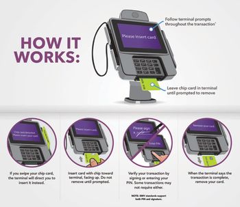 EMV_HowItWorks_450.jpg