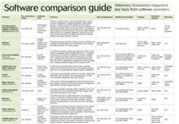 veterinary_softwarecomparison_220.jpg