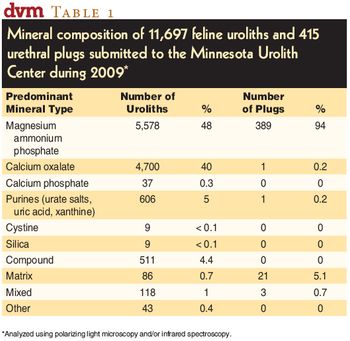 Table1-672654-1384318145203.jpg