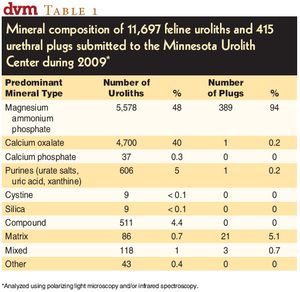 Table1-672654-1384318145203.jpg