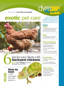 The exotic pet care toolkit