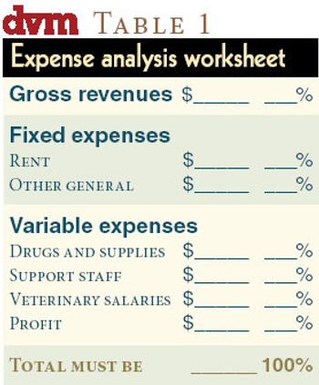 Chart-600273-1384507963429.jpg