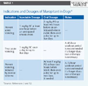 Table-1_t-622454-1384496922300.jpg
