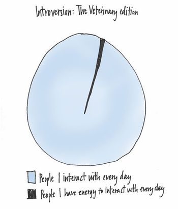 introvert_450.jpg