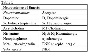 Table1-676851-1384266375273.jpg