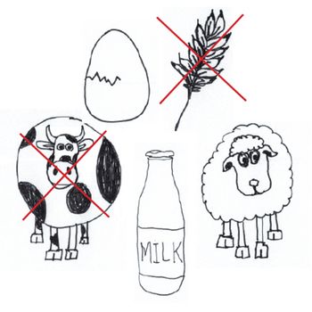 food_allergy_drawings_450.jpg
