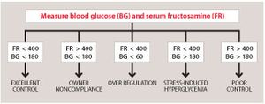 Greco_Figure-1.jpg