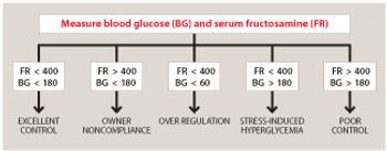 Greco_Figure-1.jpg