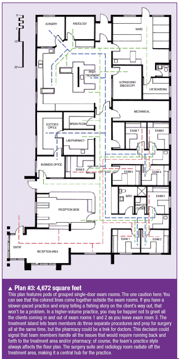 Example Mapping Vet Unit Vet Practice Floor Plans - Home Alqu