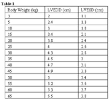 table1_t-722224-1384195933590.jpg