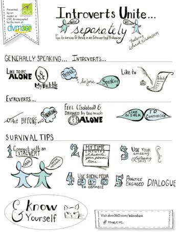 introverts694.jpg