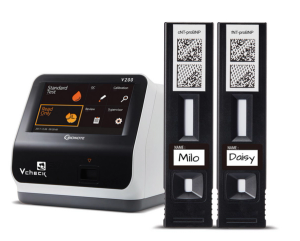 NT-proBNP Testing: An important tool for veterinary practitioners