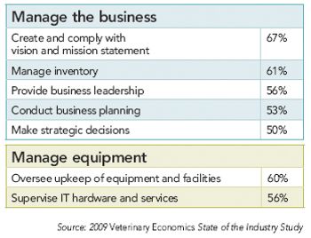 business_equipment-658577-1384328491739.jpg
