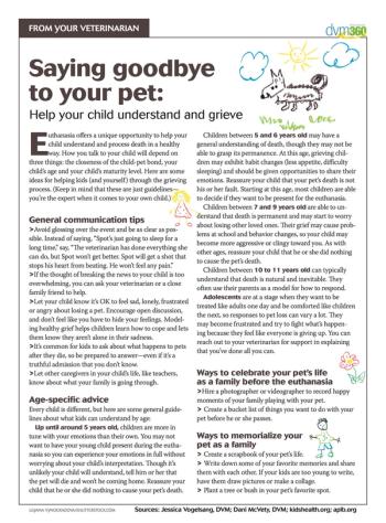 veterinary-handout-Euthanasia-talk-990.jpg