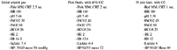 Table 2_t-722821-1384194941638.gif