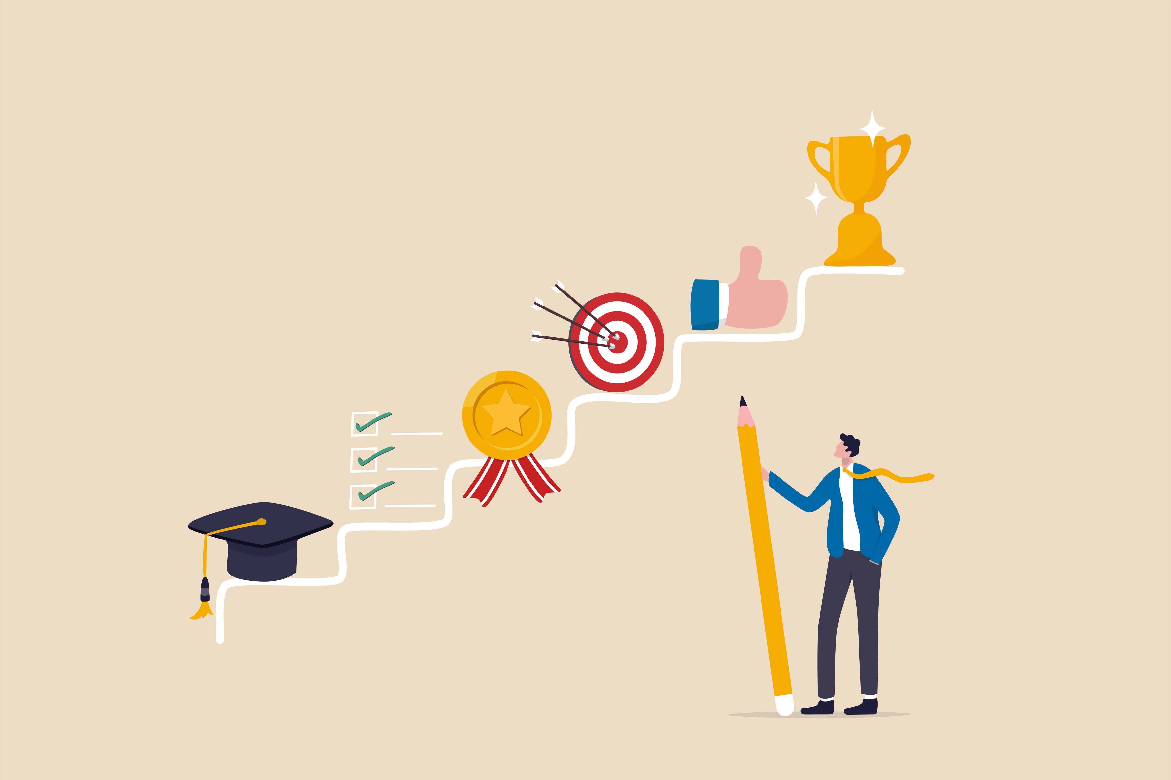 Build Skill Set Building your skillset for stronger resiliency