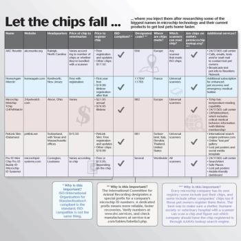 microchip-1.jpg