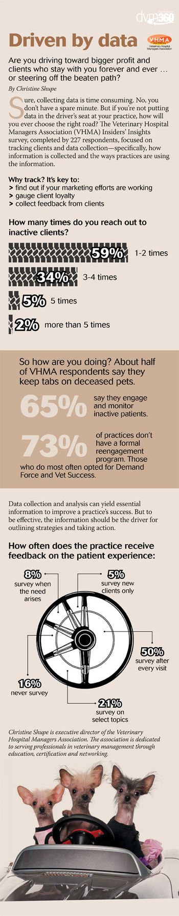 veterinary-VHMA_DATA_450-scrollREV.jpg