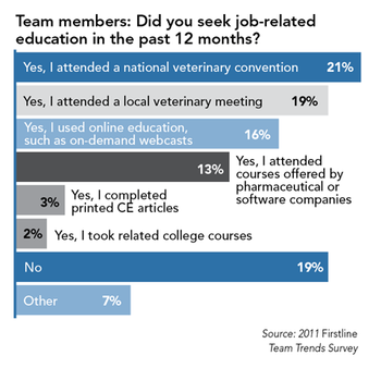 veterinary_education_2-735932-1384184799176.png