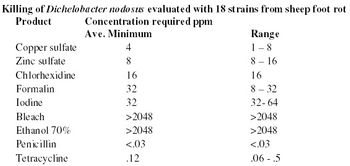 Table1-644268-1384407880413.jpg