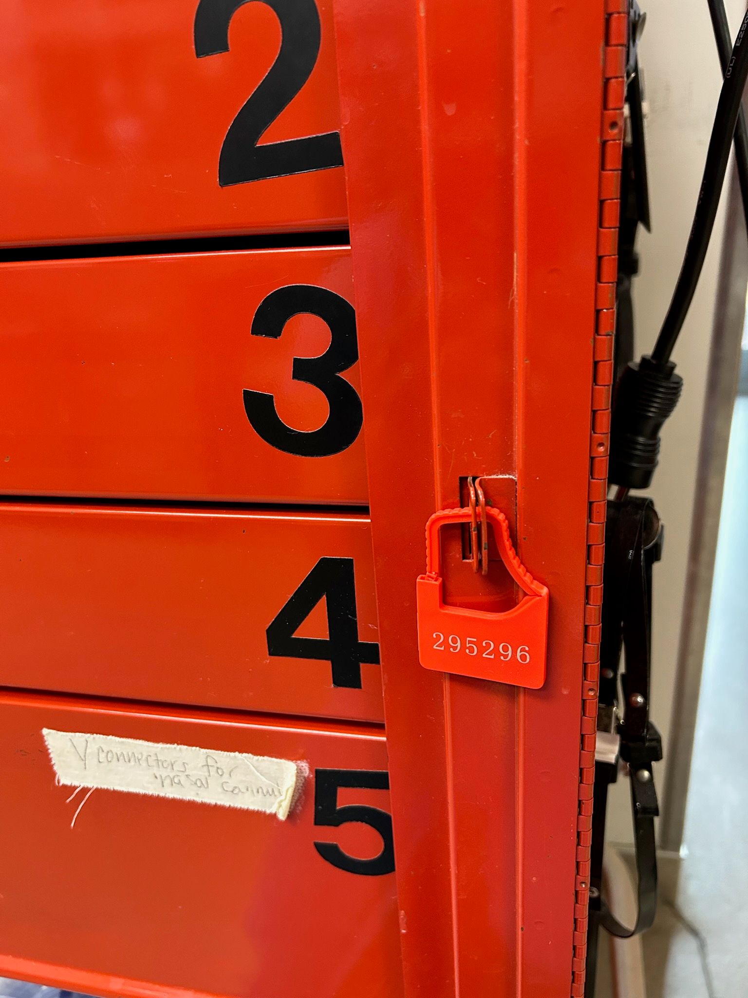 Preparing your team for patient emergencies: How it takes a team to ...