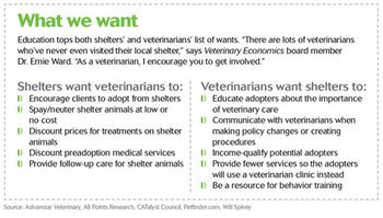 ve0113_Shelter_WhatWeWant-801449-1384154725364.jpg