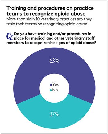 opioidchart5.jpg