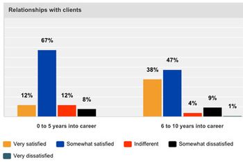 Clients_450.jpg