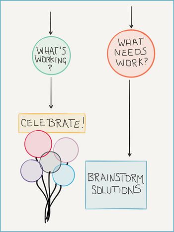 veterinary-brainstorm-v2.jpg