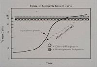 figure-1_t-610951-1384504813077.jpg