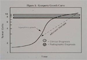 figure-1_t-610951-1384504813077.jpg