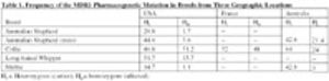 Table-1_t-610933-1384504997535.jpg