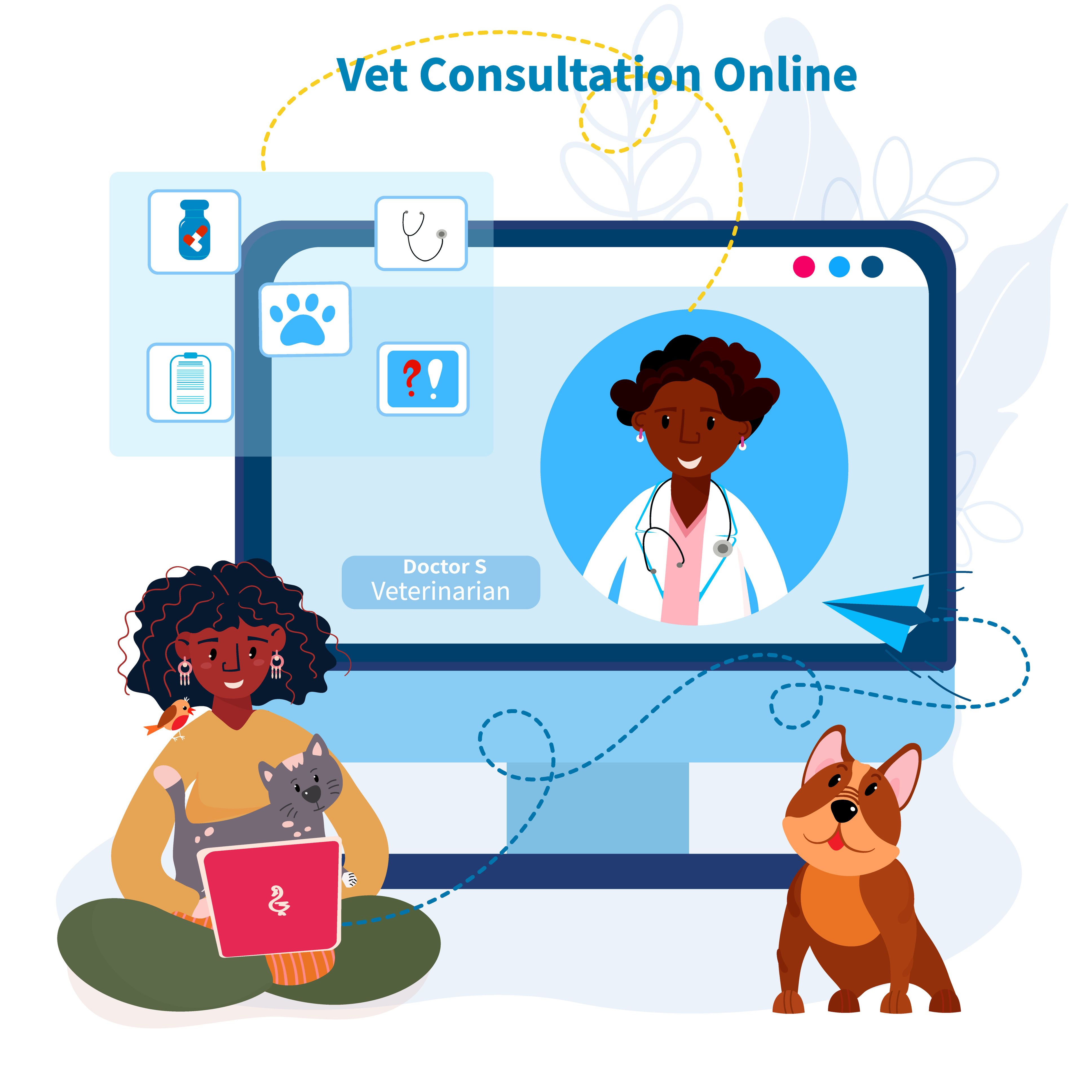 Veterinary telemedicine platform partners with pet health device startup Veterinary telemedicine platform partners with pet health device startup