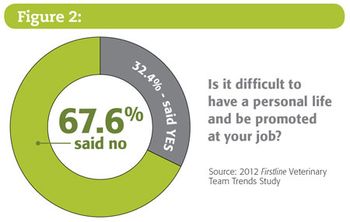 LifeBalance_Fig2-785502-1384159464521.jpg