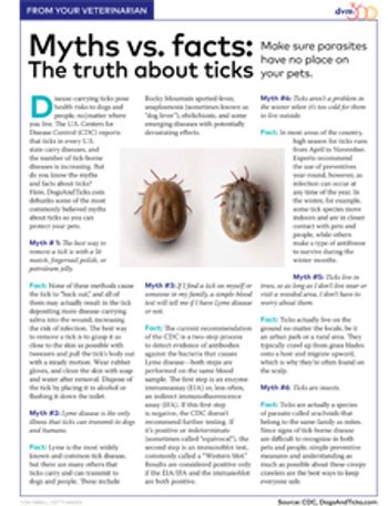 tickmyths.jpg