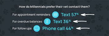 1-veterinary-contact-pref-450.jpg