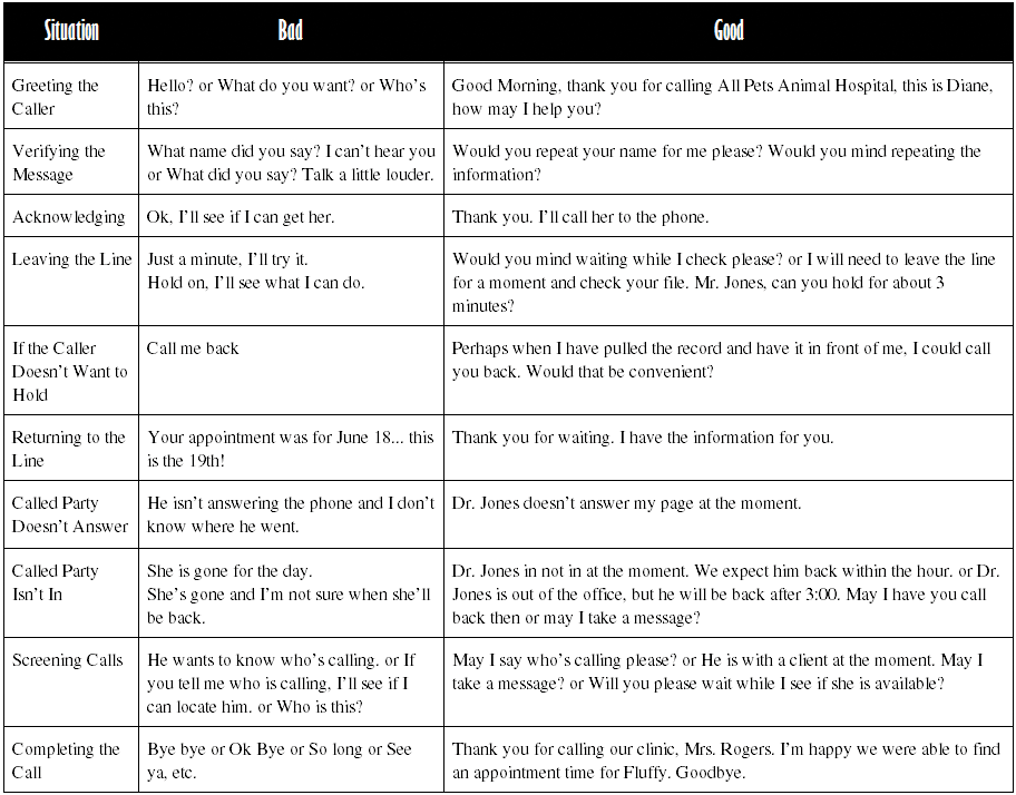 Communication: The key to success (Proceedings)