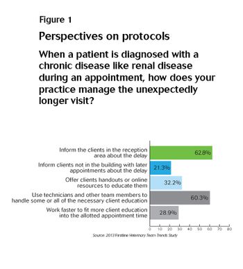 protocols-820050-1404220596603.jpg