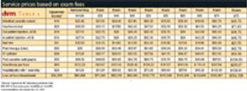 table1_t-705921-1384213212828.jpg