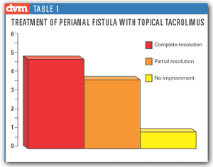 chart1-46555-1384854738432.gif